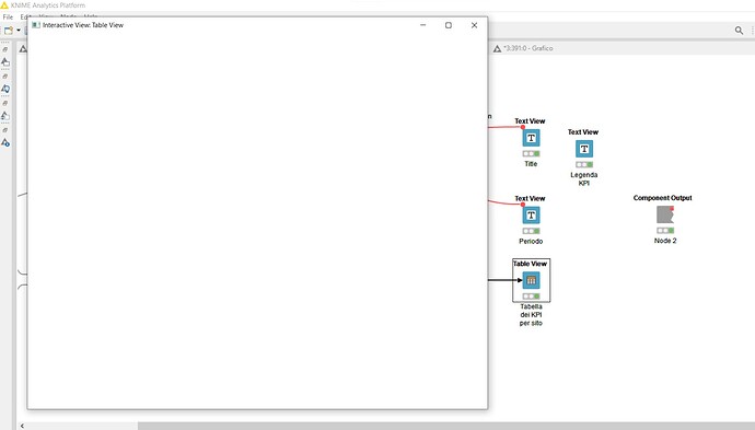 InteractiveView