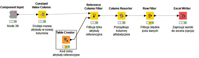 For_KNIME_forum_1