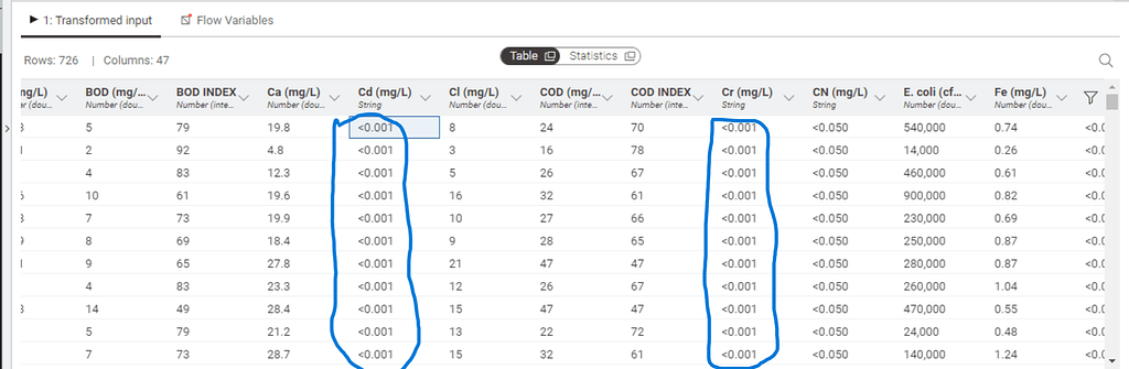 how-to-insert-formula-for-data-type-that-has