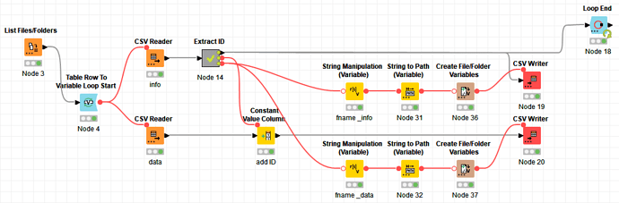 knime_trycatch