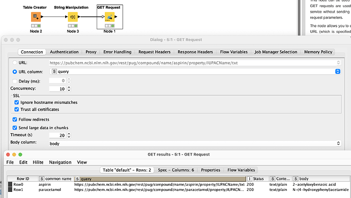 pubchem_trivial2iupac