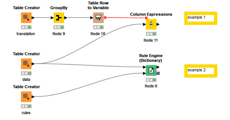 Column expressions dual or multiple functions same line - Community ...