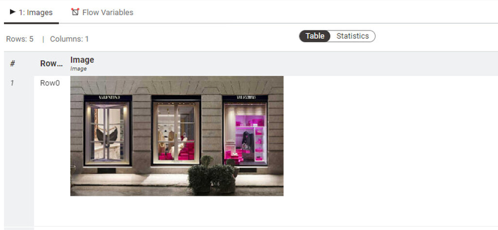 Improving Image Classification Model for Brand Recognition - Deep ...