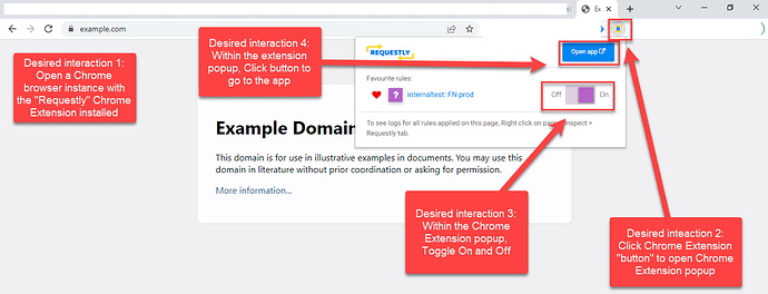 ExampleChromeExtensionInteractions