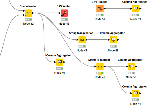 knime-aggregation-2