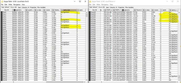 Geo Analytics 38