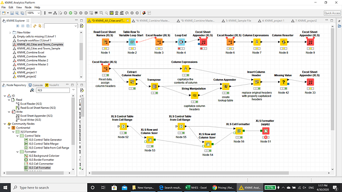 Complete workflow.