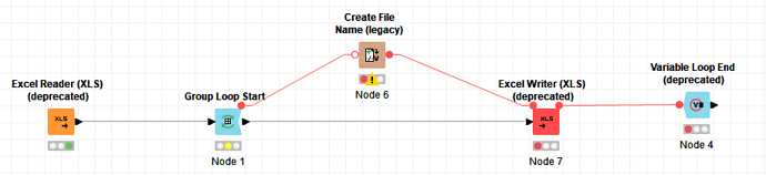 How To Split One Excel Sheet Into Multiple Files Without Vba