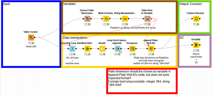 DataPlateToListKNWF