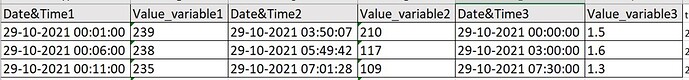 dataExample