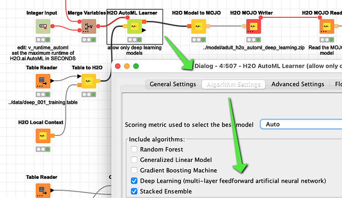 H2o best sale neural network