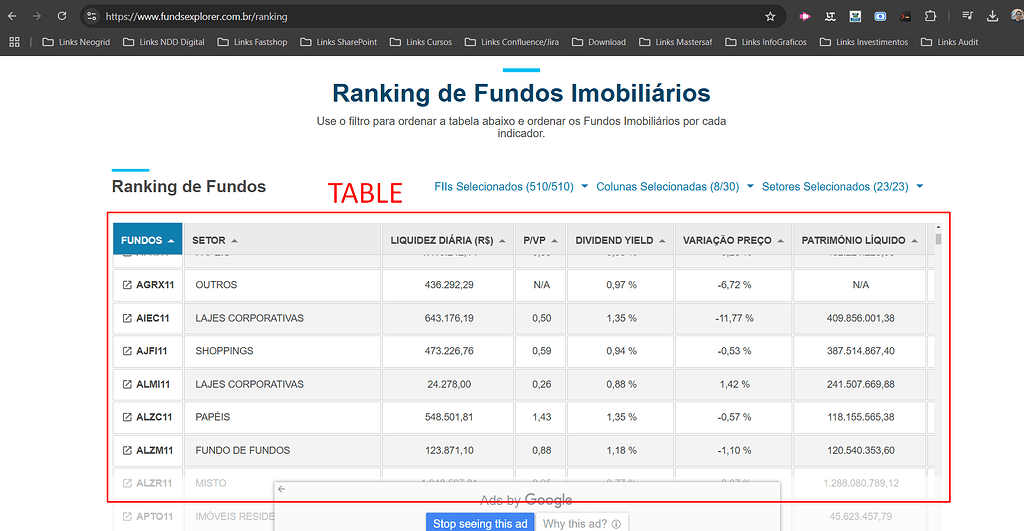 Help with get data (table) from webpage - KNIME Analytics Platform ...