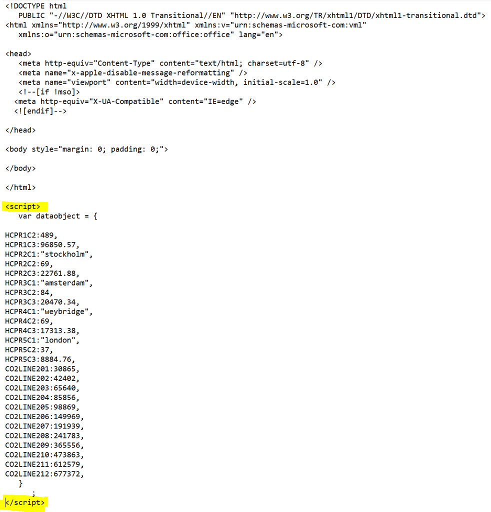 Adding Data to a HTML File KNIME Analytics Platform KNIME Community