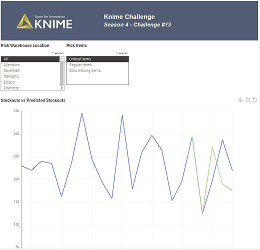 Capture d’écran 2025-08-09 114346