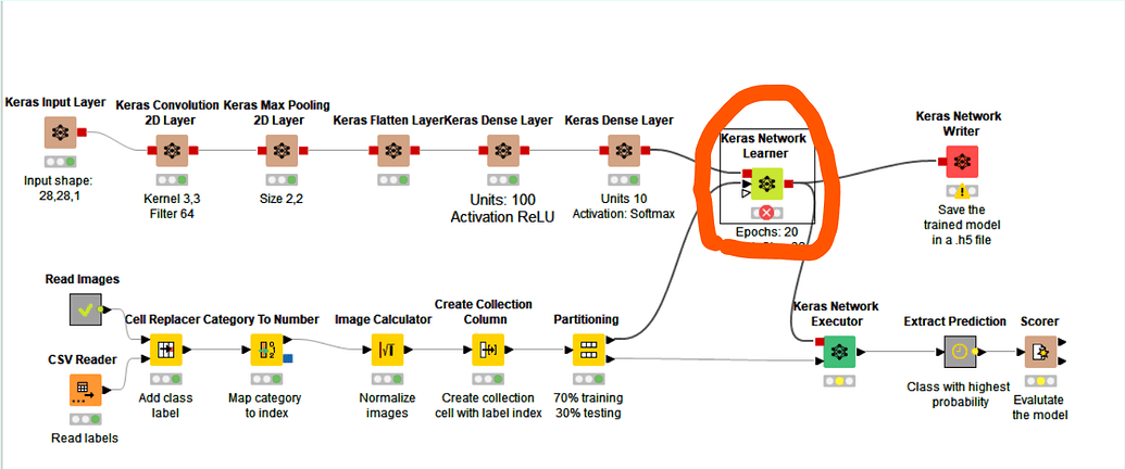 How do I solve the problem - KNIME Analytics Platform - KNIME Forum Archive
