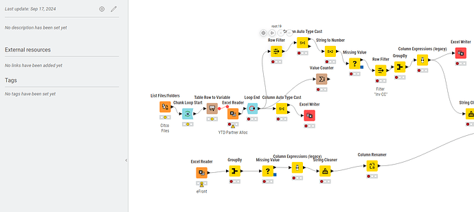 KNIME UI Snip
