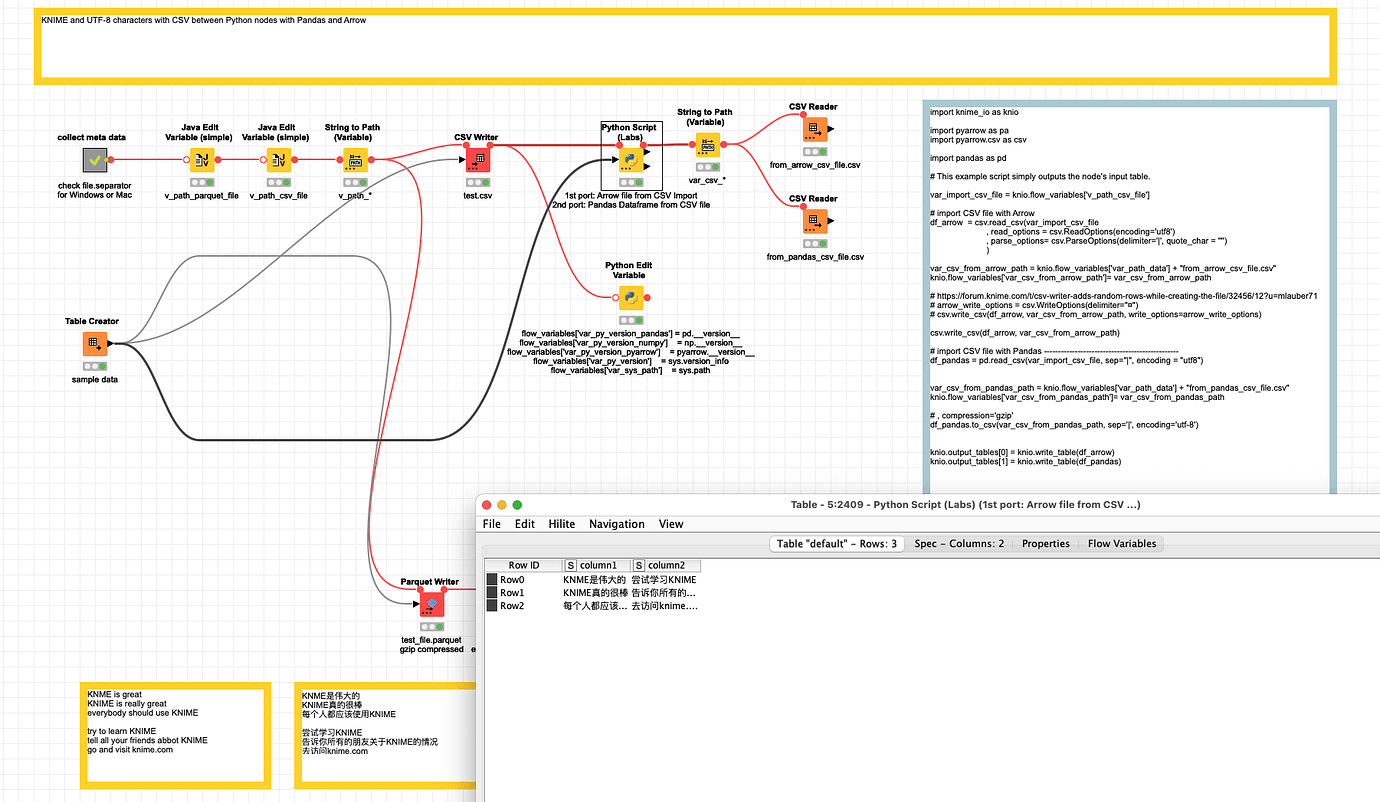 Unicodeencodeerror charmap codec can t encode characters knime