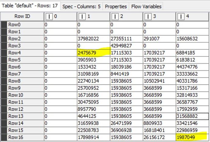 table_example