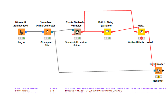 Knime