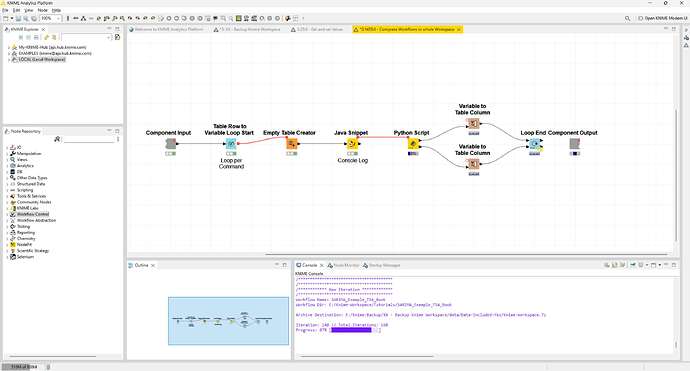 knime-loop-progress-monitoring-loop-execution-monitoring