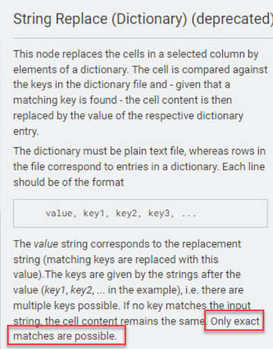Dictionary