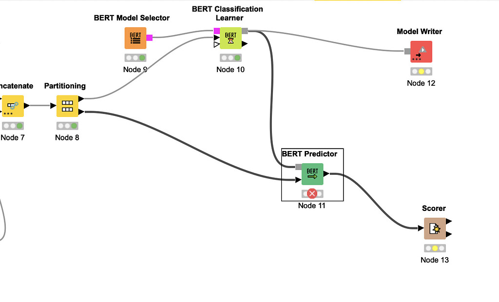 Python Kernel Error on BERT Predictor - KNIME Extensions - KNIME ...