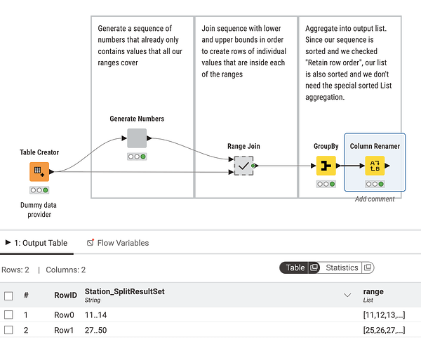 Screenshot of workflow