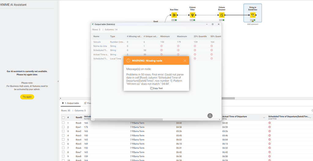 String to Date - KNIME Analytics Platform - KNIME Forum Archive
