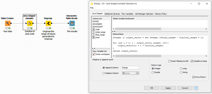 20200608 Pikairos initial final range to complete java solution