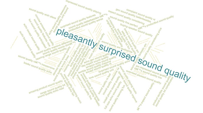 word cloud1