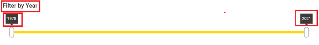 Interactive range slider filter widget and nominal row filter widget ...