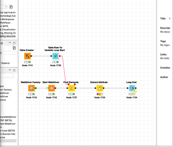 Knime project 8