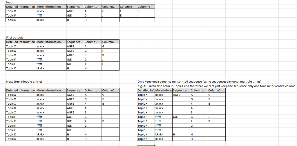 split-sequences-in-multiple-rows-knime-analytics-platform-knime
