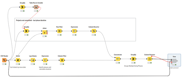 Knime 4-12