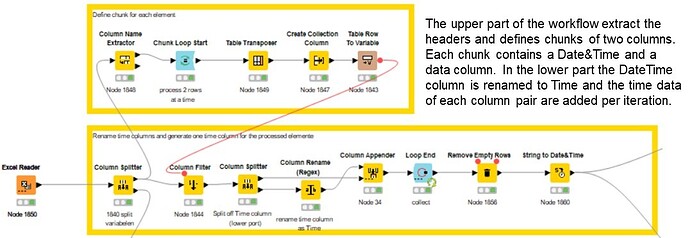 ParallelWorkflowWithColumnPairs