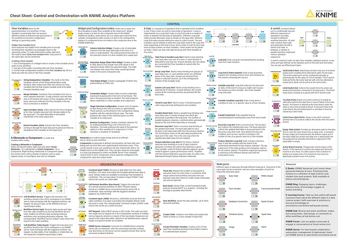 cheatsheet_page-0001