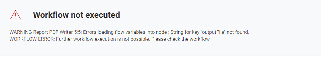 Report PDF writer on hub error - KNIME Business Hub - KNIME Forum Archive