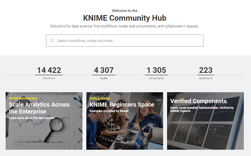 KNIME Community Hub - Resources - KNIME Forum Archive
