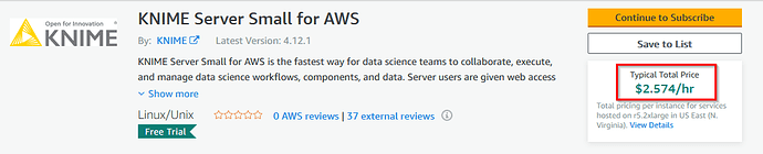 AWS Server Stundenpreis