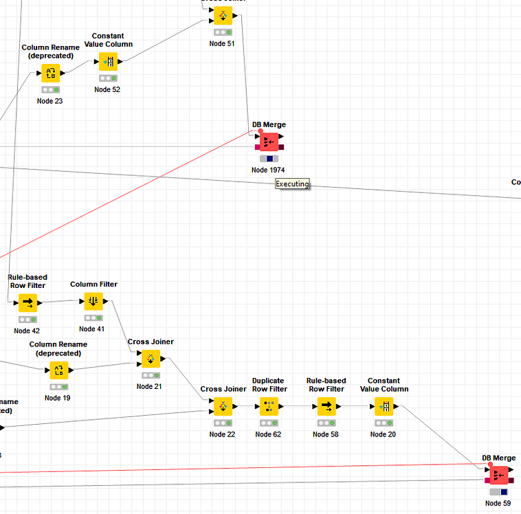 Type 7 Slowly Changing Dimension Tables ("SCD") KNIME Analytics