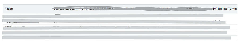 Table View column width + line breaker - Report PDF Writer - KNIME ...