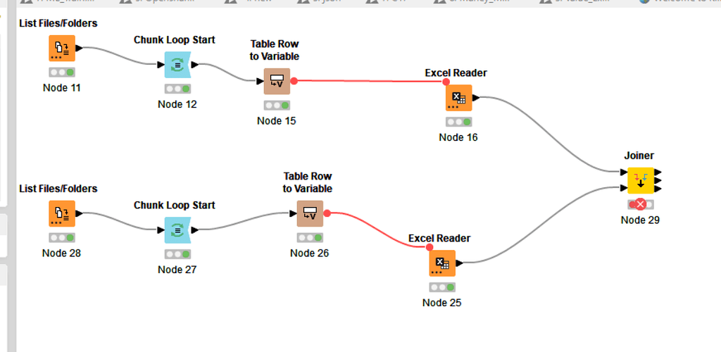 Joiner not working? - KNIME Analytics Platform - KNIME Community Forum