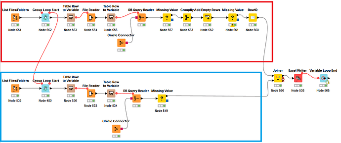 Knime_Loop