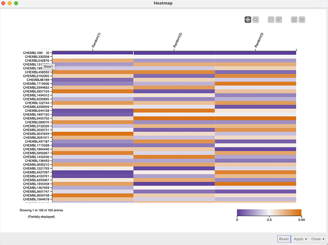 heatmap_svg_images_visualisation_problem