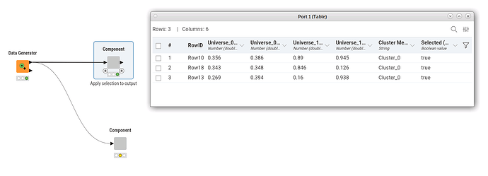 Component output