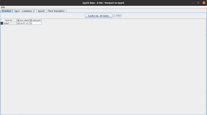 output_after_change