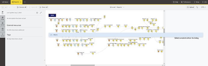 Parent Folder Over Workflow