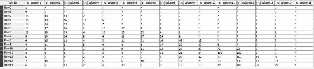 how-to-sum-two-rows-knime-analytics-platform-knime-community-forum