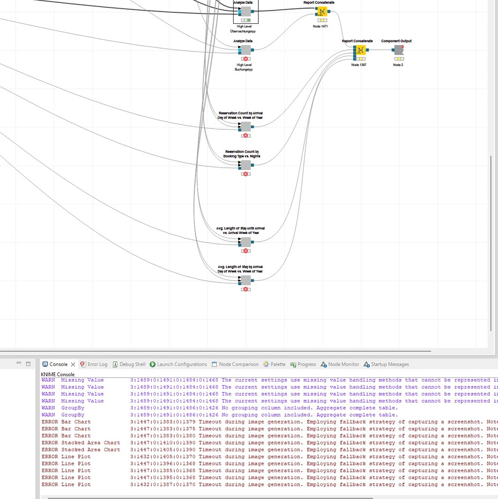 New Chart Nodes: Bulk Image generation throws Timeout - Feedback ...