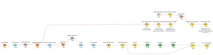 Screenshot Workflow1